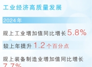 制造业规模连续15年全球第一